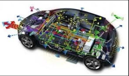 What Maintenance is Required for the Power Electronics System of an Electric Car?
