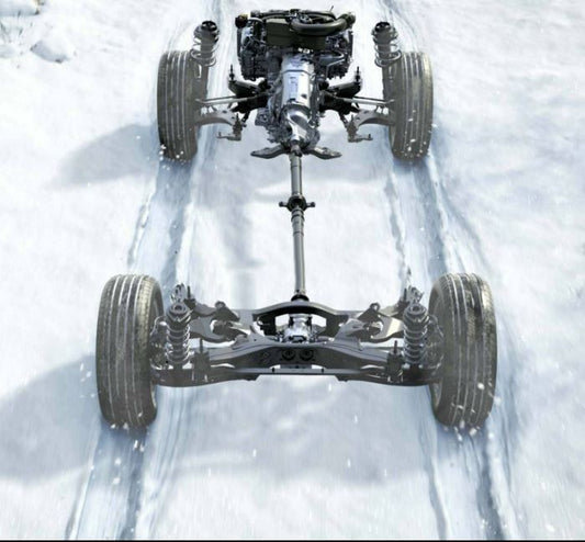 What Drivetrain is Best for Snow?